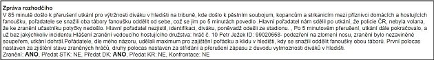 Zpráva rozhodčího v utkání Union Čelákovice - Dolnobousovský SK