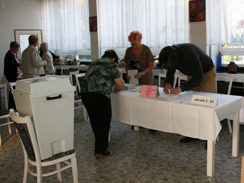 Referendum v Mladé Boleslavi