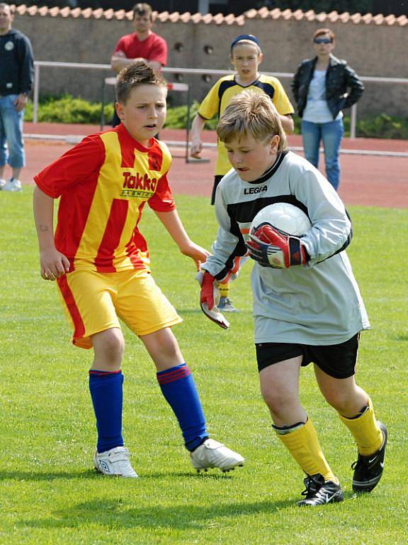 Turnaj O pohár prezidenta FK Mladá Boleslav