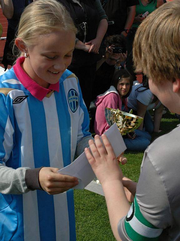 Turnaj O pohár prezidenta FK Mladá Boleslav