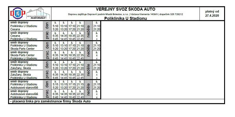 Veřejná doprava - Poliklinika U Stadionu