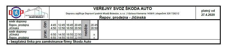 Veřejná doprava - Řepov, prodejna