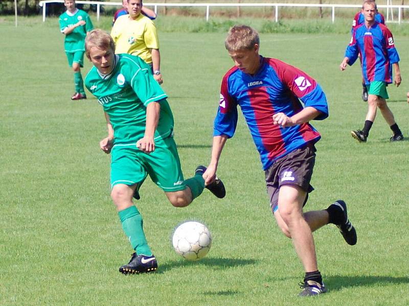 Přátelské utkání: Sporting Mladá Boleslav - Rozhodčí 