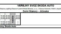 Veřejná doprava - Dolní Stakory