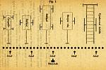 Krška v knize Hasičstvo vypracoval i různé postupy při hašení. Výsuvný žebřík (vpravo) byl jedním z jeho vynálezů.