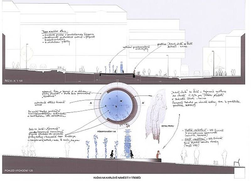 Vizualizace a návrhy na novou podobu Karlova náměstí včetně kašny.