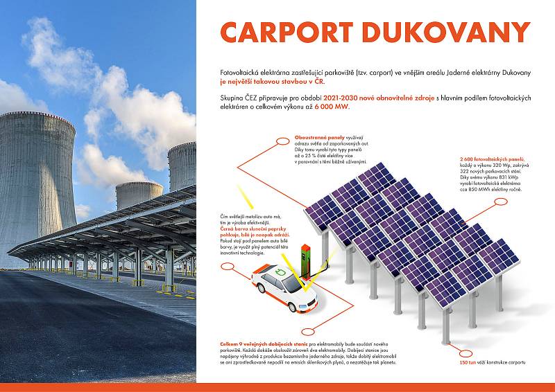 Parkoviště, které zároveň funguje jako fotovoltaická elektrárna postavili v areálu Jaderné elektrárny Dukovany. Foto: se souhlasem JE Dukovany