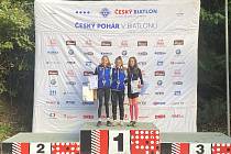 Mistrovství České republiky v letním biatlonu