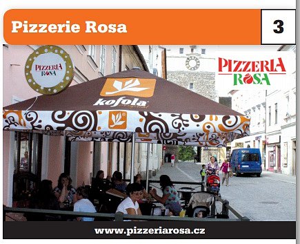 Pizzerie Rosa