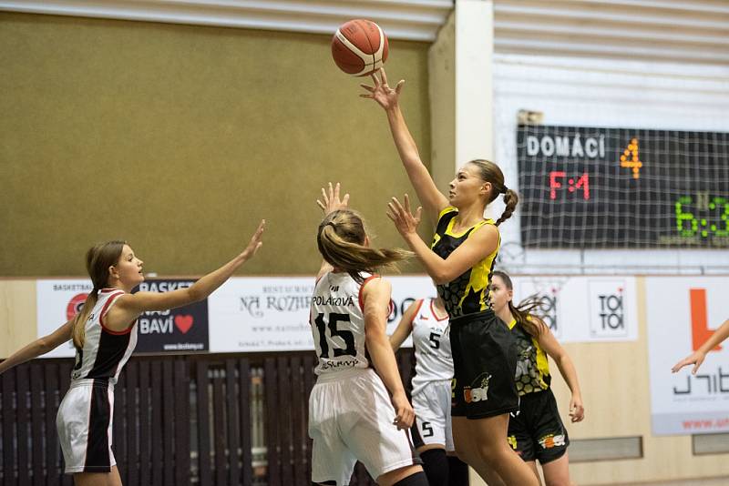 Z basketbalového utkání žákovské ligy starších žákyň U15 Slaný - Sadská 51:59