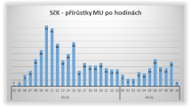 První únorovou neděli se středočeští hasiči takřka nezastavili.