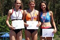 STŘÍBRO. Nymburská atletka Kristýna Prokešová (vlevo) skončila na kolínském klání na druhé příčce