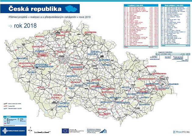 Přehled projektů v realizaci