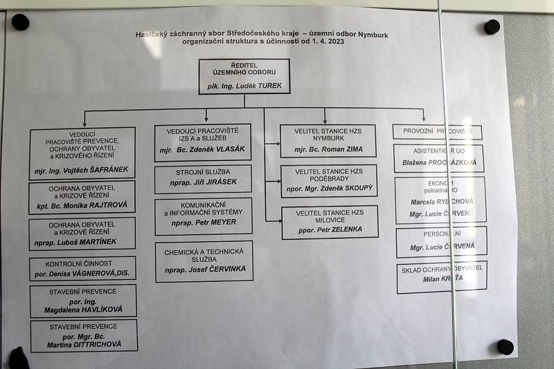 Období rekonstrukce skončilo a hasiči se vrací do svého opraveného sídla.