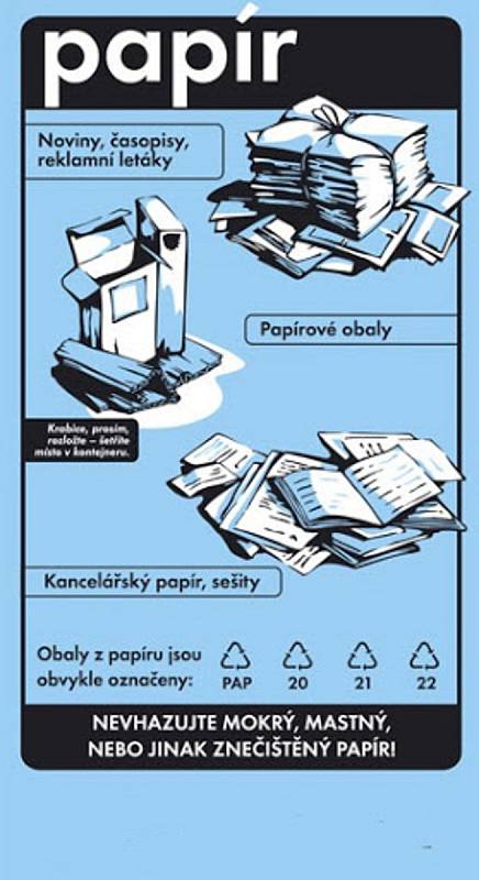 V Poděbradech budou rozdávat popelnice na plasty a papír všem domácnostem.