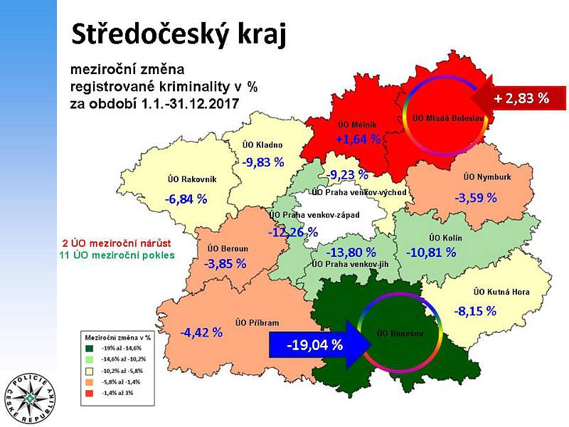 Statistika kriminality v roce 2017 ve Středočeském kraji.