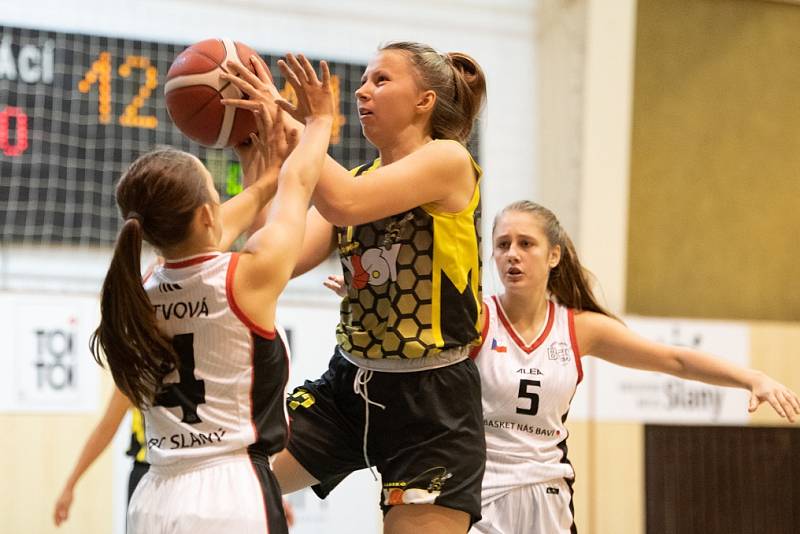 Z basketbalového utkání žákovské ligy starších žákyň U15 Slaný - Sadská 51:59