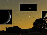 Situace na západní obloze v sobotu 20. června kolem  22. hodiny SELČ. (Detailnější vzhled všech tří objektů).