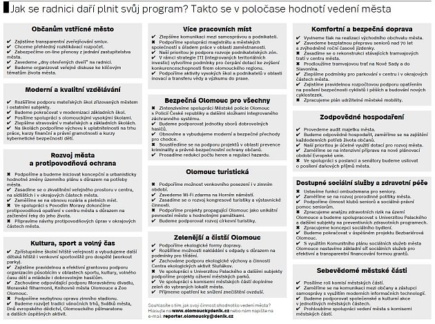 Jak se radnici daří plnit svůj program? Takto se v poločase hodnotí vedení města