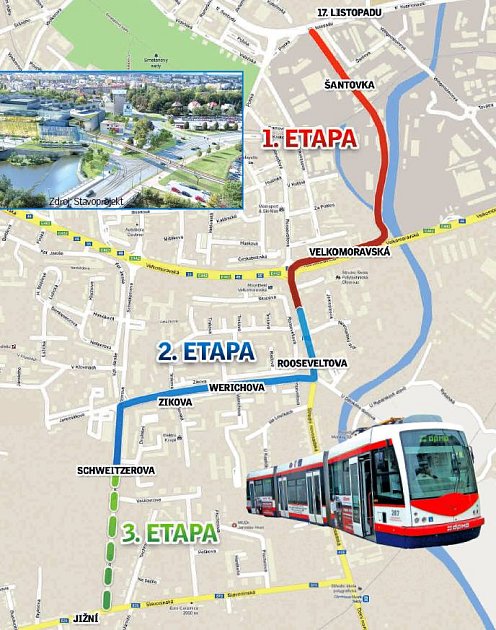 Trasy tramvaje na Nové Sady a Povel