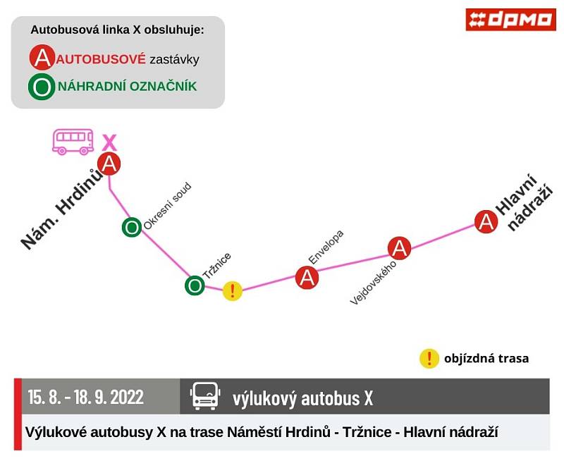 Změny v MHD během výluky na tramvajové trati mezi tržnicí a Okresním soudem, 15.8-18.9. 2022