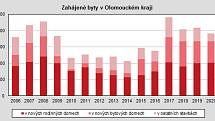 Zahájené byty v Olomouckém kraji