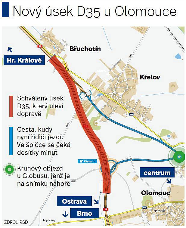 Dokončení západního obchvatu Olomouce