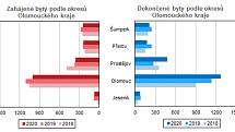 Zahájené a dokončené byty podle okresů Olomouckého kraje.