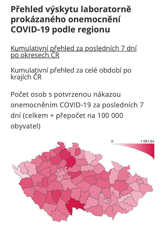 Kumulativní přehled za 7 dní v okresech ČR