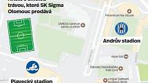 Hřiště Sigmy s umělou trávou u plaveckého stadionu v Olomouci
