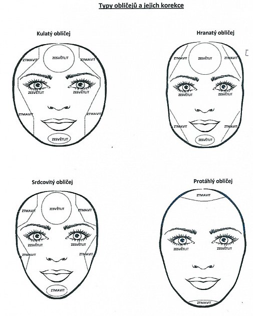 Tipy, jak správně stínovat daný tvar obličeje