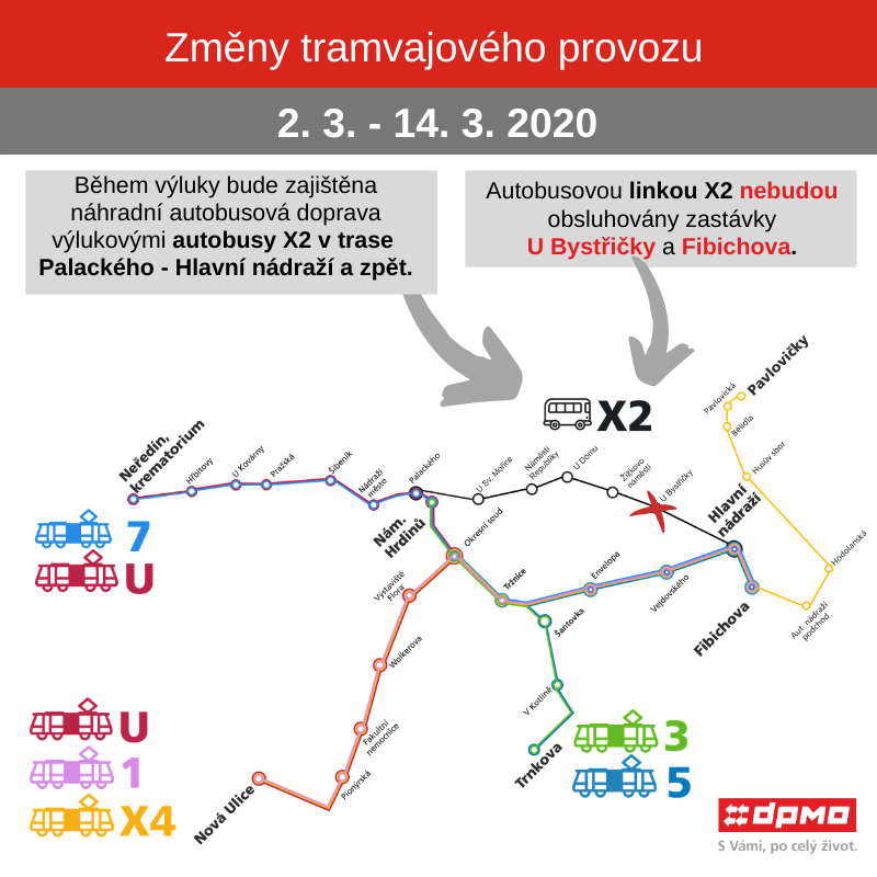 Tramvajový výluka od 2. do 14.3. 2020