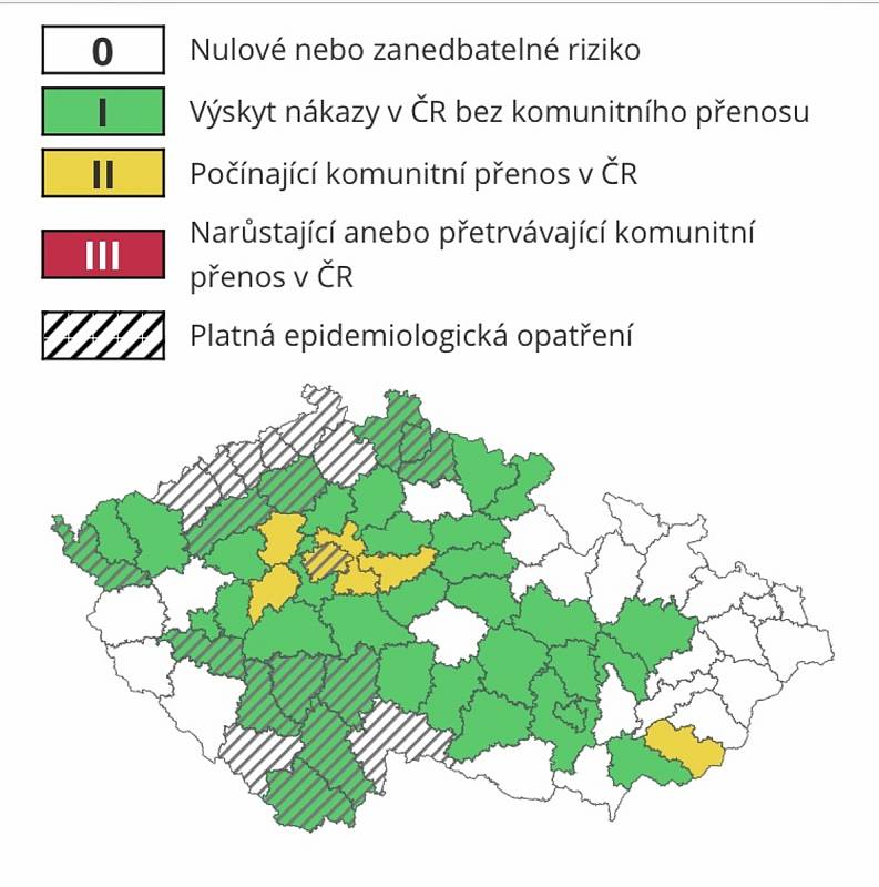 Ministerstvo zdravotnictví aktualizovalo 11. září 2020 tzv.semafor. Okresy Olomouc. Prostějov zezelenaly.