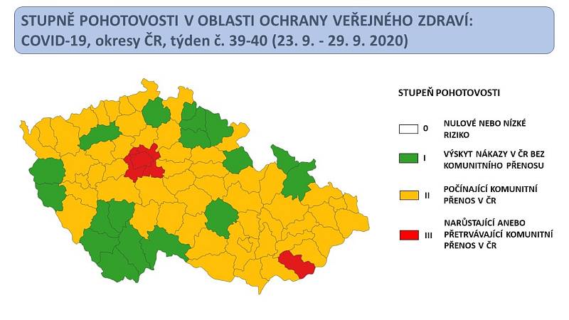 Covidový semafor - 2. října 2020