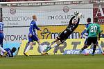 SK Sigma vs.  FK Jablonec - 7. 3. 2020