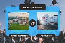 Přestože se studenti na univerzity vrátí až v půlce září, univerzitní koleje už teď hlásí plné kapacity. Volné pokoje nemají Pardubice ani Hradec Králové.