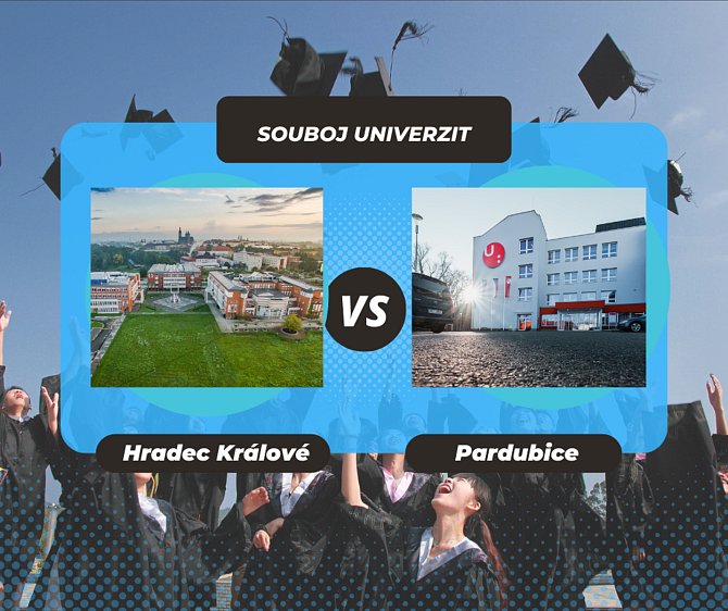 Přestože se studenti na univerzity vrátí až v půlce září, univerzitní koleje už teď hlásí plné kapacity. Volné pokoje nemají Pardubice ani Hradec Králové.