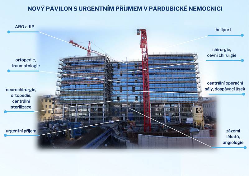 Vizualizace nového centrálního příjmu v areálu pardubické nemocnice