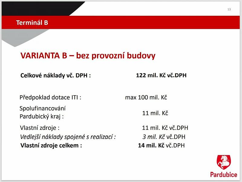 O tom, jakou podobu dům v budoucnu bude mít, rozhodnou zastupitelé na svém zasedání 29. dubna. Zdroj: Karel Haas