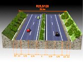 Vizualizace jízdních pruhů na rychlostní silnici R35