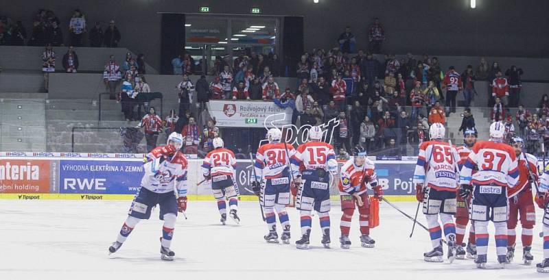 Pardubice – Olomouc 0:3 