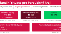 Epidemiologická situace v Pardubickém kraji