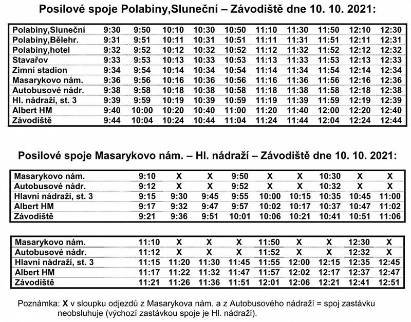 V neděli 10. října dopravní podnik zajistí v Pardubicích kyvadlovou dopravu diváků na závod Velká pardubická se Slavia pojišťovnou. Posílené spoje budou mít více trasy. Pojedou z Polabin, Dubiny, Hlavního nádraží i Masarykova náměstí.