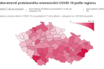 Srovnání počtu nově zjištěných nakažených za poslední týden podle okresů