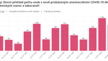 Vývoj epidemiologické situace v Pardubickém kraji