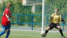 Fotbal ženy Viktoria Plzeň vs. Hradec Králové 2:3