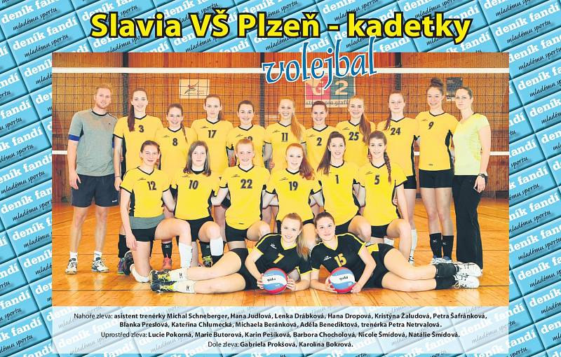Slavia VŠ Plzeň - kadetky