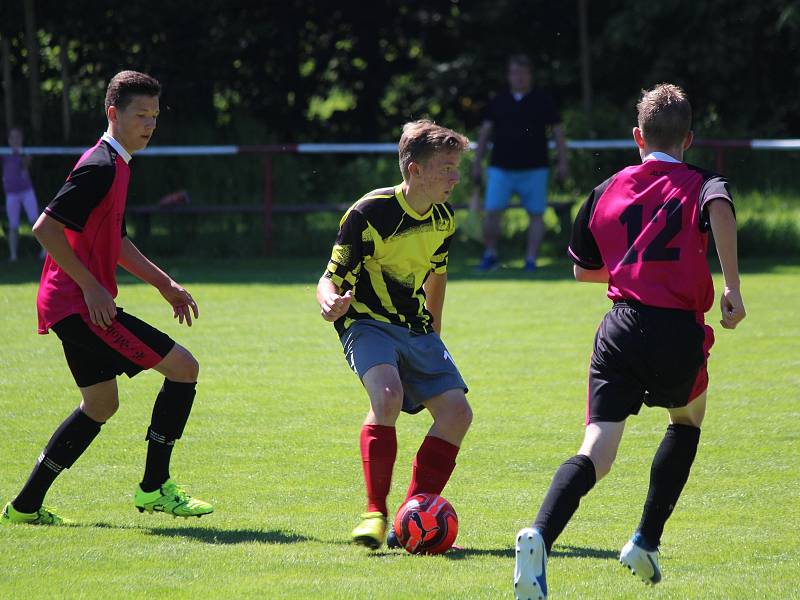 Fotbal, krajský přebor st. žáků: Luby (žlutí) - Horažďovice