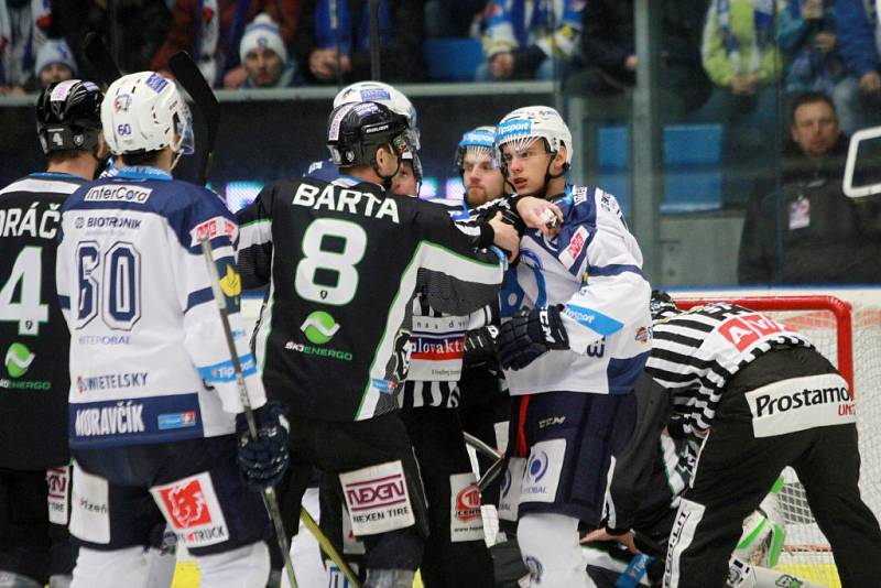 HC Škoda Plzeň - BK Mladá Boleslav