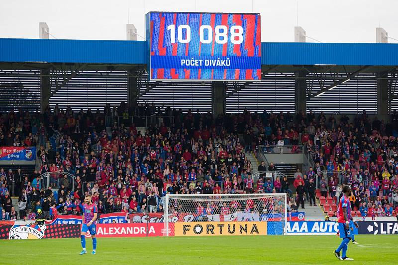 FC Viktoria Plzeň - Baník Ostrava